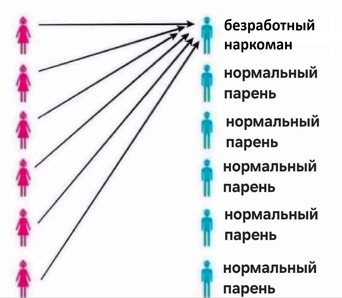 _morimeow_'s tweet photo. Беременна в 16 lore: https://t.co/lLfuD4qibv
