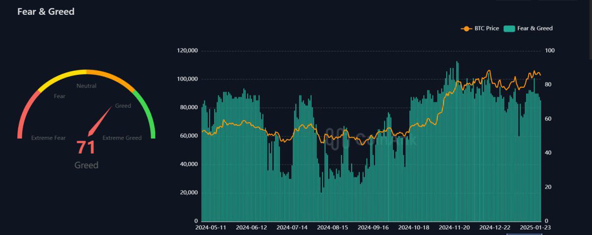 Dr. Chart MAZEN⭐️ tweet media