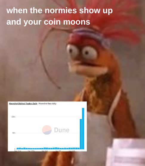 redshoe66's tweet photo. @Palgrani2 He can better invest in $prawn which has shown that it’s here to stay and increadibly cheap bottomed chart https://t.co/pZMWS573VD