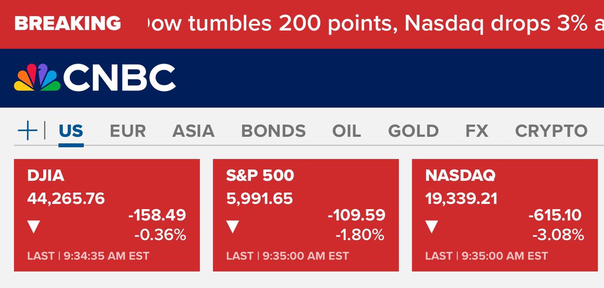 WUTangKids's tweet image. Happy one week of Trump…is America great yet?