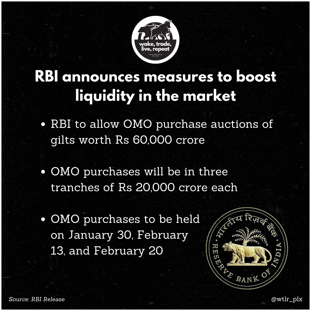 wtlr_plx's tweet photo. Another reason why a bit of bullishness can be expected can be the RBI's move to boost market liquidity through the OMOs announced, 
All while allowing banks to reduce interest rates, stimulate economic growth and help stabilize the so far recently volatile bond yeilds. https://t.co/LQyNcZ4Vcl