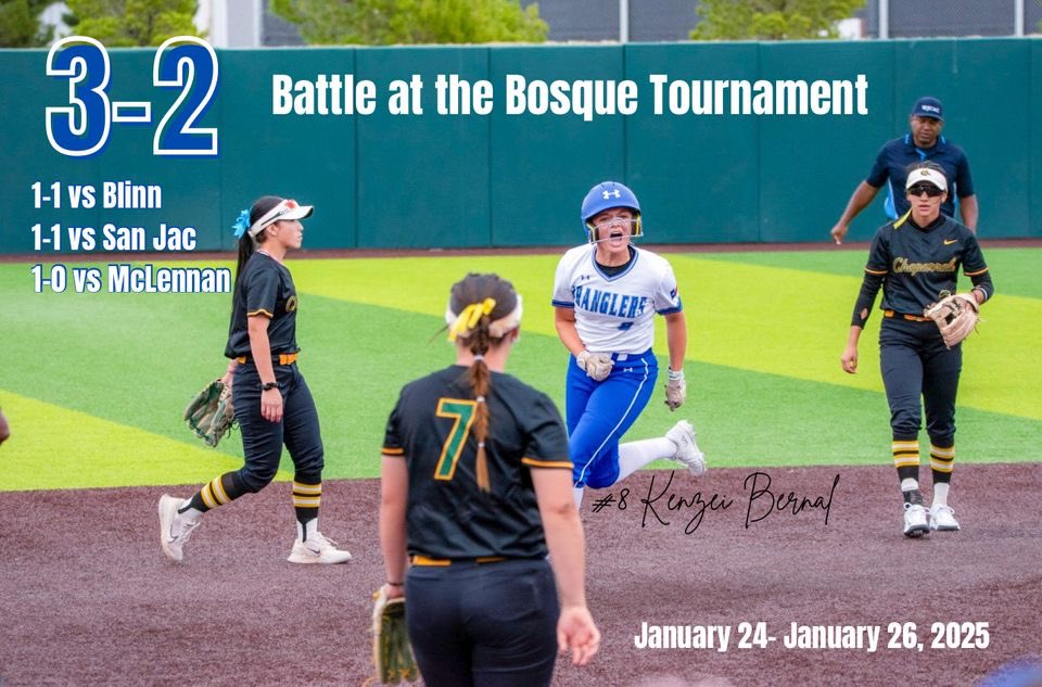 ONLY UP FROM HERE‼️

Day 1 vs Blinn Buccaneers
✅6-3
❌2-5

Day 2 vs #19 San Jac Ravens
❌6-8
✅20-0

Day 3 vs #2 McLennan Highlanders
✅13-2