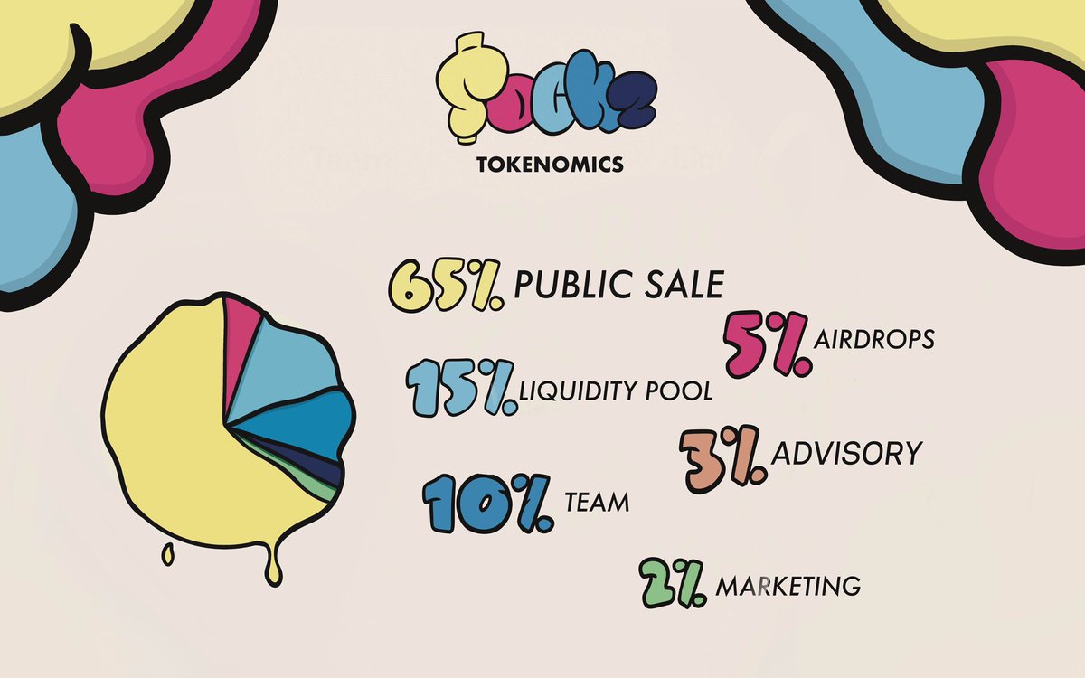 Ready for a new pair of $Sockz ?

🧦The Sale will take place on <a href="/axotrade/">Axo</a> tomorrow (28th) at 6PM UTC

- FCFS (Allowlist only)
- 120K Max Raise (unsold tokens burnt)
- Time : 6 hours max
- 300 $ADA / wallet max send

Tokenomics 👇

🧊 3% of the tokens will later be sold on