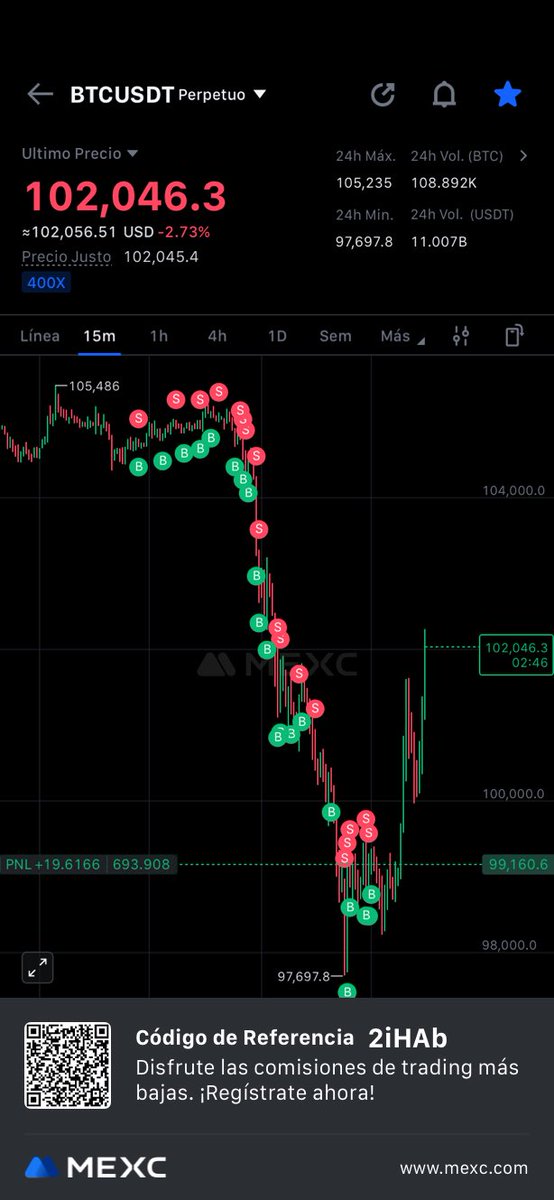 Alex Reyes (@alex_reyes0587) on Twitter photo 