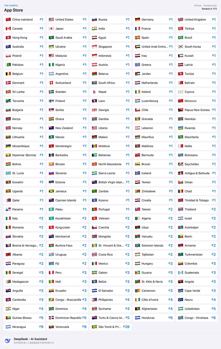 Appboard tweet media