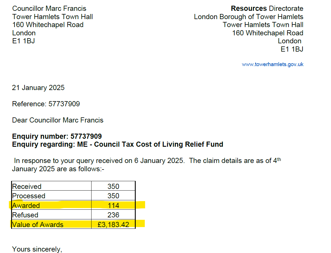 Marc Francis tweet media