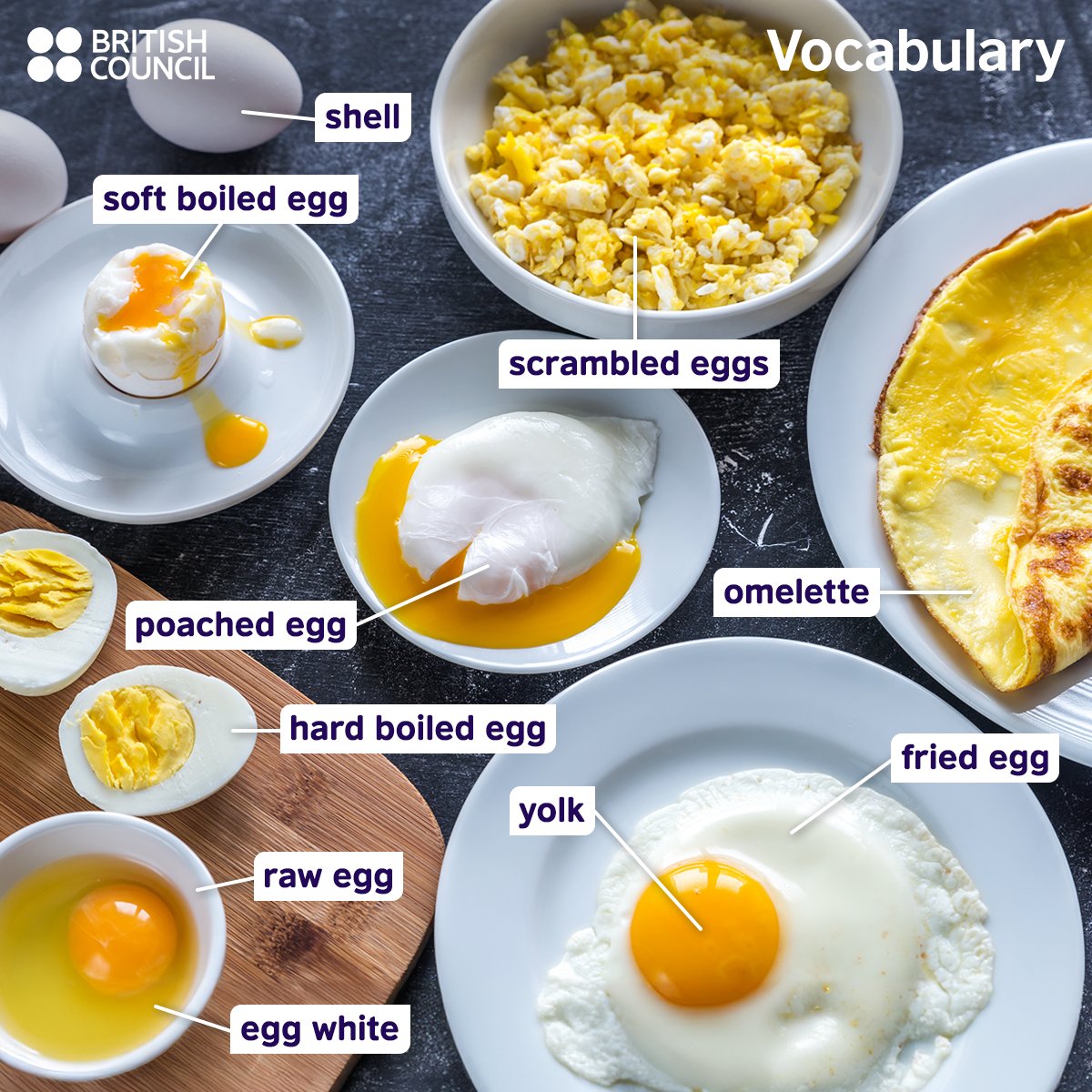 🍳Can you think of any other ways to cook eggs? Tell us in the comments! Which is your favourite?
Learn lots more vocabulary with our fantastic free lessons here: learnenglish.pub/FBLearningHub
~ Tina😊
#eggs #vocabulary #cooking #monday