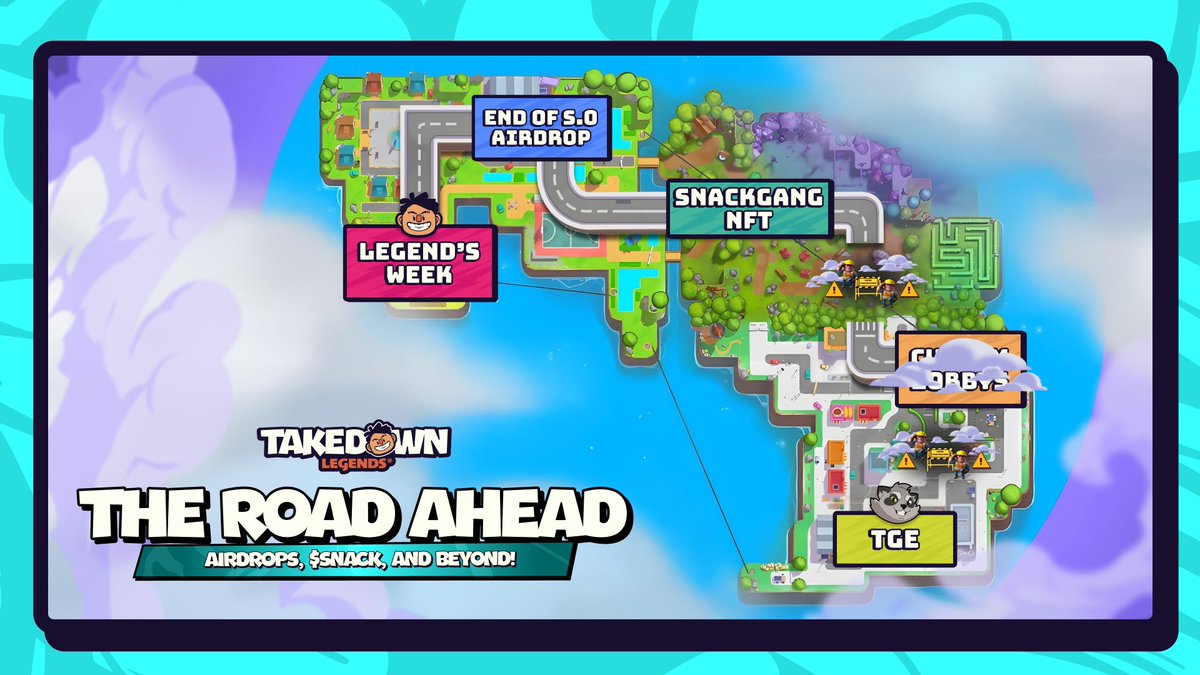 TakedownLegends's tweet photo. Hey, Legends!

We’ve got some exciting updates for the $SNACK Airdrop Campaign!

The Airdrop Phase 1 will end on January 31, 2025, at 7:00 AM PST. We want to ensure every player has one final opportunity to challenge themselves and climb the Leaderboard before the wrap-up, so we're introducing Legends Week! 🔥

Legends Week will feature double SNACK Points from January 27, 2025, 7:00 AM PST to January 31, 2025, 07:00 AM PST, rewarding that final push for the current Phase 1 Airdrop campaign. More details on the reward distribution for Phase 1 will be shared closer to the TGE.

In the coming weeks, we’ll share a Roadmap with exciting updates, changes coming to the Arena, and thrilling news about Phase 2 of the Airdrop campaign, featuring a new (and bigger) $SNACK prize pool!

We know you're all eagerly awaiting our TGE: trust us, we are too! While we’d love to spill everything now, we’re gearing up for an epic launch of $SNACK and some incredible surprises ahead. Don’t fade Takedown Legends and @SNACKBuilds are here for the long run! 🚀

Thanks for being bullish on us! Stay tuned to all our socials and join us on Discord! 💬