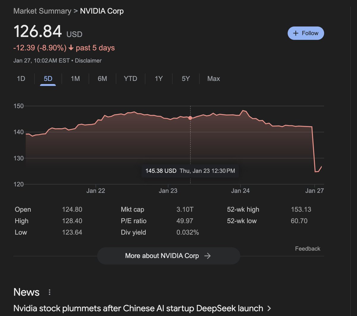 Someone please explain Jevons paradox to Wall Street