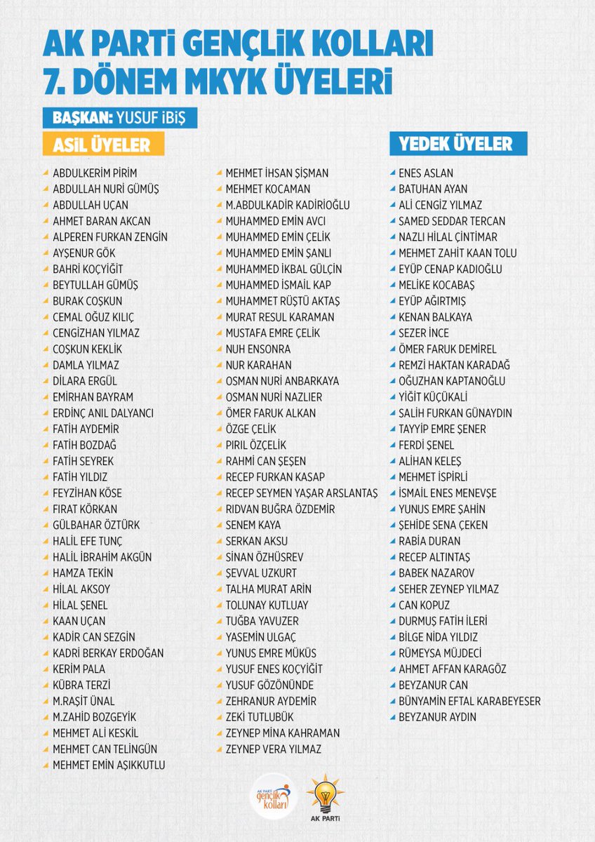 “Gençliğinle Türkiye’ye Yön Ver” diyerek gerçekleştirdiğimiz Gençlik Kolları 7. Olağan Kongremiz sonucunda görev alan tüm MKYK üyelerimiz ülkemize ve milletimize hayırlı olsun.