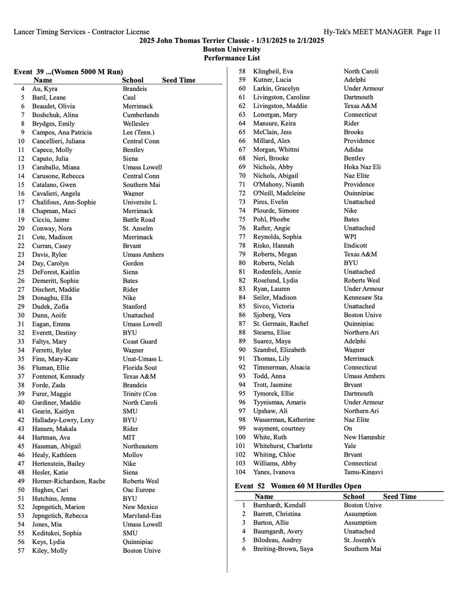 BostonU_TrackMeets tweet media