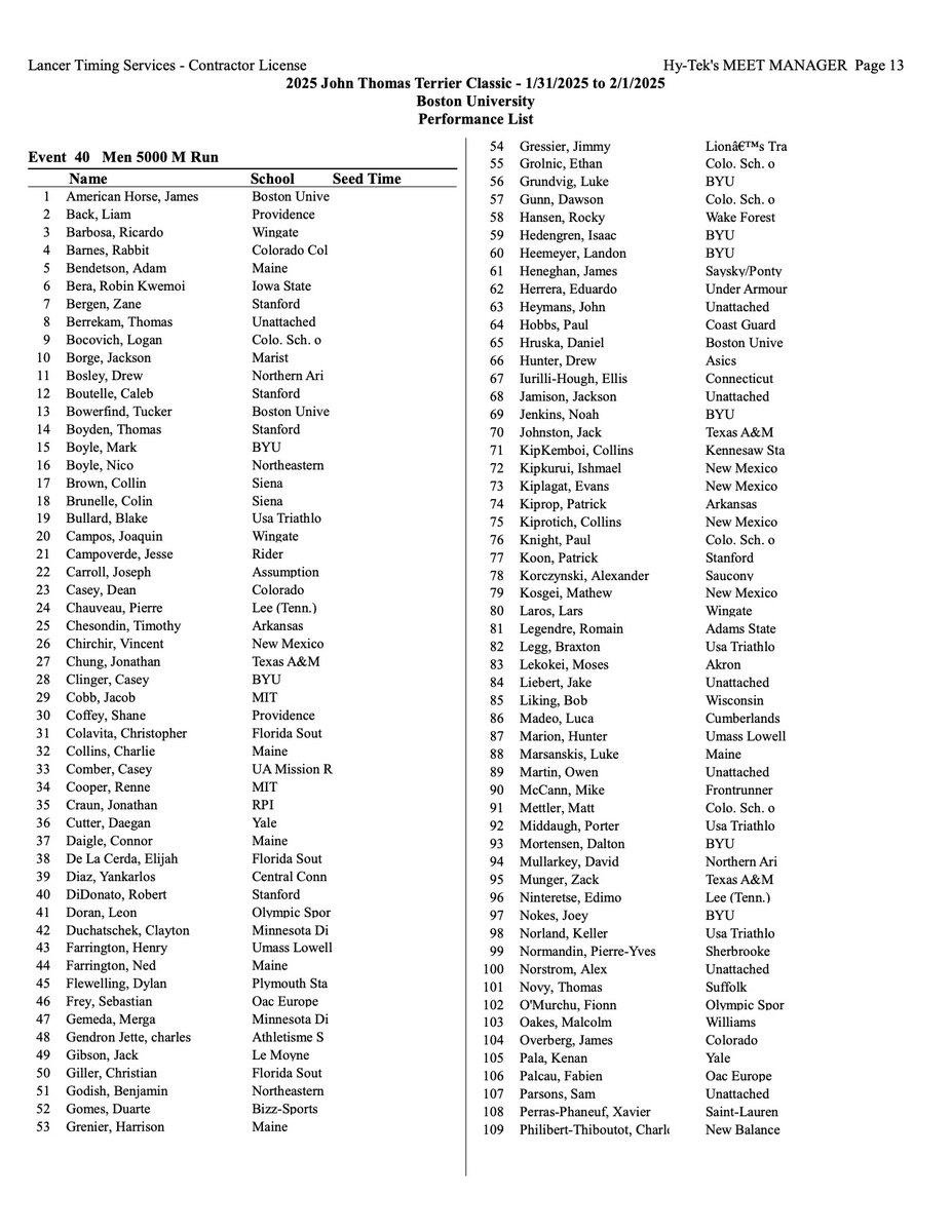 One of the biggest weekends in Boston is on deck and we've got entries for it right here!

FULL SLATE ➡️ goterriers.com/homemeets

#GoBU