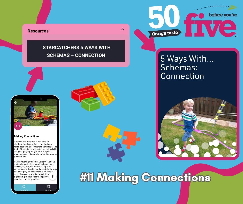 Fife Families (@fifefamilies) on Twitter photo Tuesday 28th January is International Lego Day.
#11 Making Connections has a great resource from <a href="/StarcatchersUK/">Starcatchers</a> about schemas.
For more great ideas and resources visit our website or download our FREE app:
fife.50thingstodo.org
#50ThingsToDoFife #InternationLegoDay Tuesday 28th January is International Lego Day.
#11 Making Connections has a great resource from <a href="/StarcatchersUK/">Starcatchers</a> about schemas.
For more great ideas and resources visit our website or download our FREE app:
fife.50thingstodo.org
#50ThingsToDoFife #InternationLegoDay