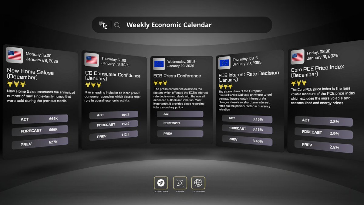 Ultimate Trading Competition tweet media