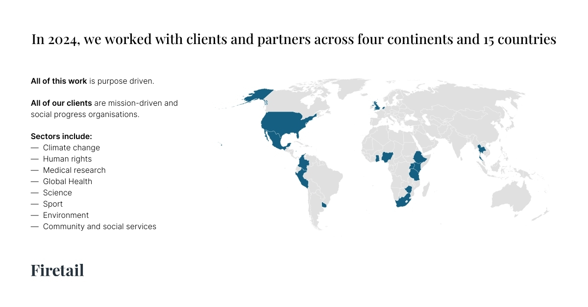 Firetail tweet media