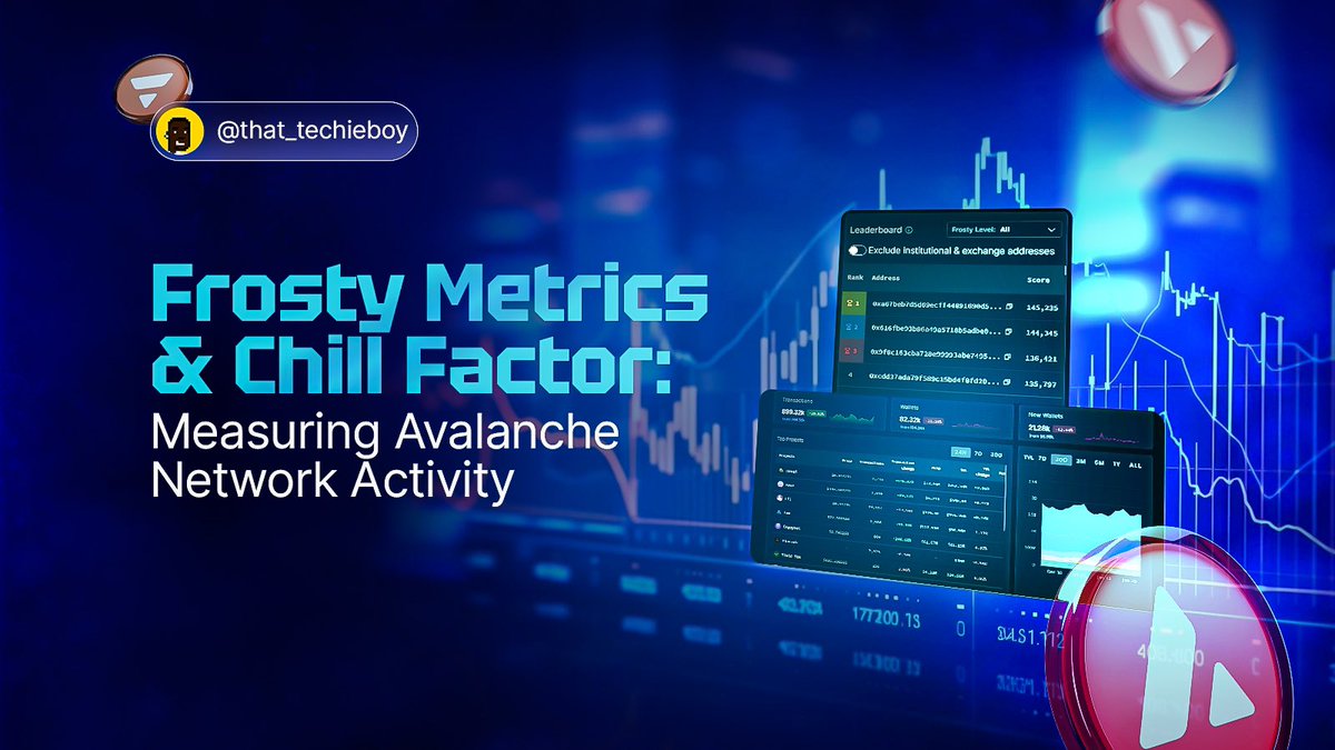 Avalanche is an ecosystem powered by data, not just a blockchain. Frosty  Metrics and the Chill Factor are two powerful tools that is transforming  how Avalanche tracks user engagement, network health, and