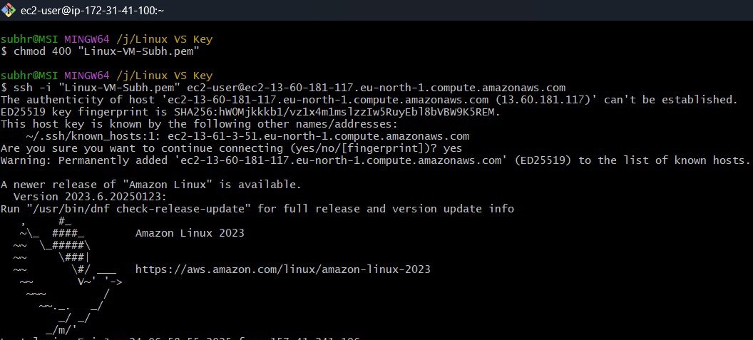Subhransu tweet media