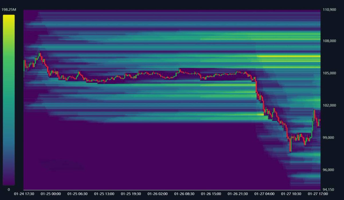 Dr. Chart MAZEN⭐️ tweet media