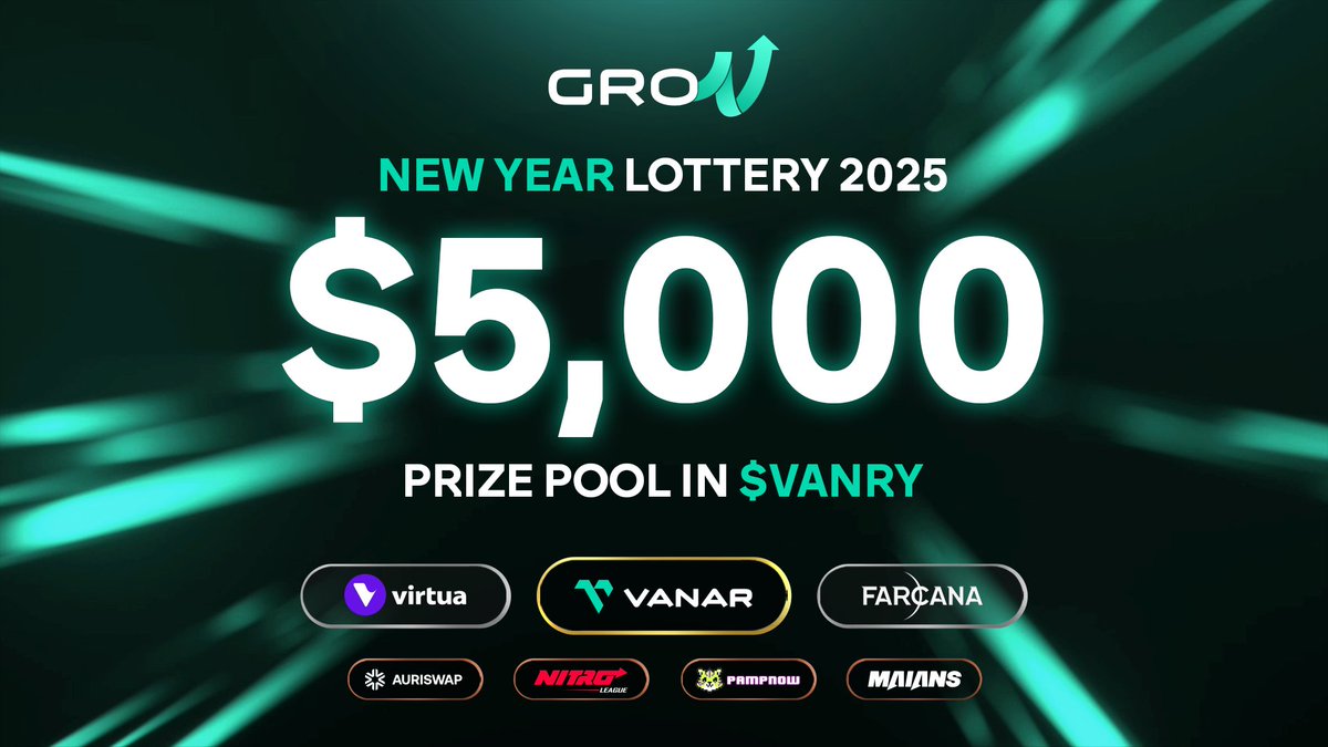 🎉 The New Year Lottery 2025 campaign is LIVE!
💰 Prize Pool: $5,000 in $VANRY tokens
🎟️ Mint your Lottery Ticket NFT using Loyalty Points (LP) to enter the raffle!

🏆 Raffle Rewards:
1️⃣ $1,500
2️⃣ $700
3️⃣ $500
4th: $200
5th: $100
6th–25th: $10 each

Complete tasks, earn LP, and