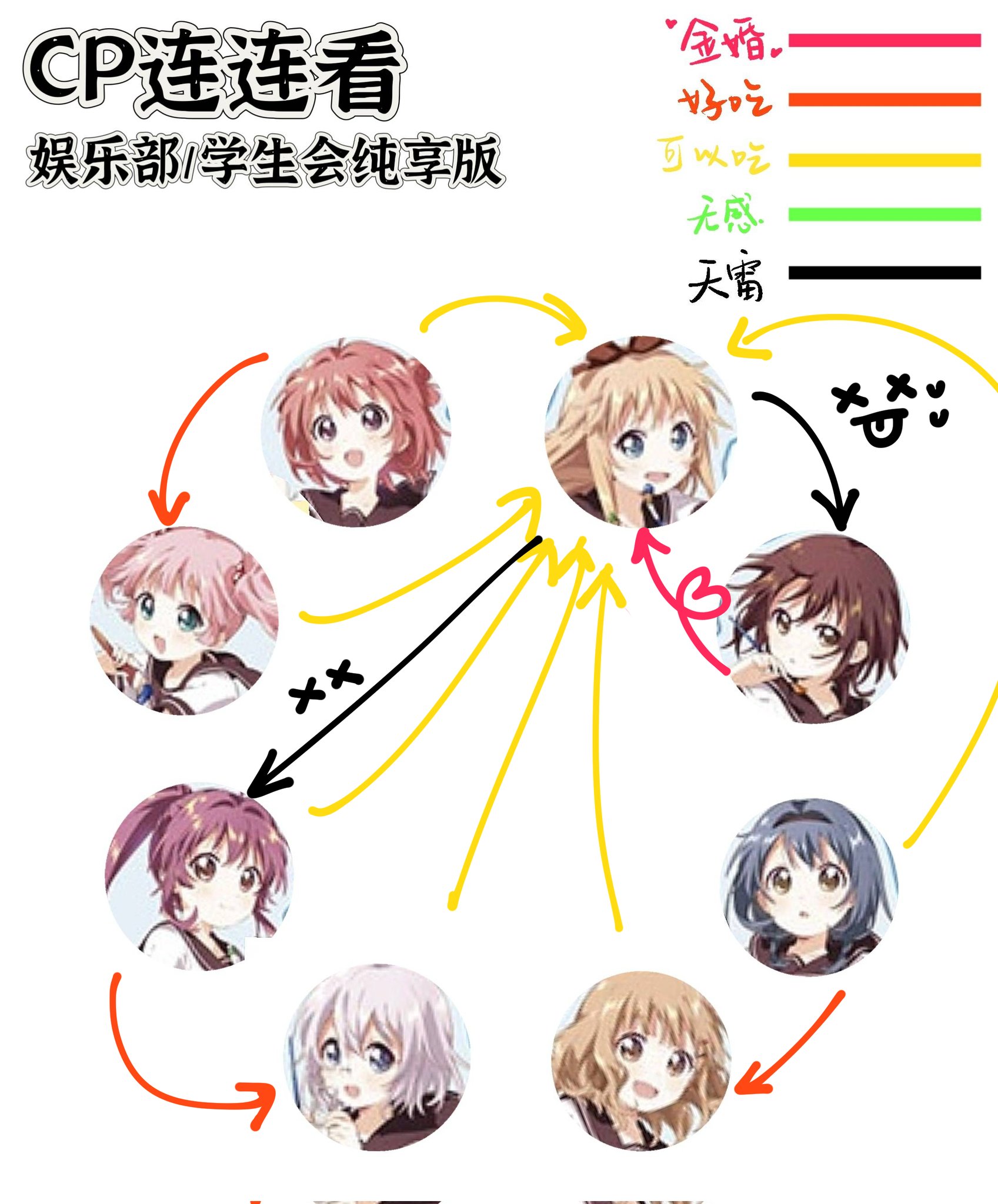 pipipiページ♡⃜ 芒🏳️‍🌈结京爱 (@Mirabilite0318) / X