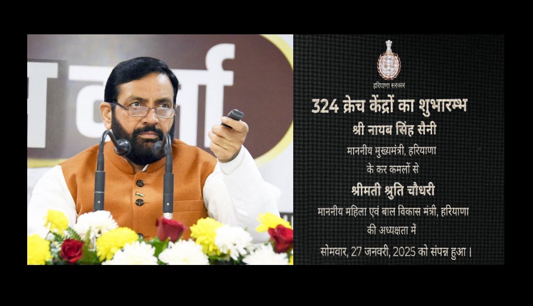 Today, Hon'ble CM Haryana, along with WCD Minister, proudly inaugurated 324 Creches at Haryana Niwas. This significant step is part of our ongoing commitment to support working women  &amp; ensure the well-being of their children. 🙌👶.
we.tl/t-1KtrvFLCAf