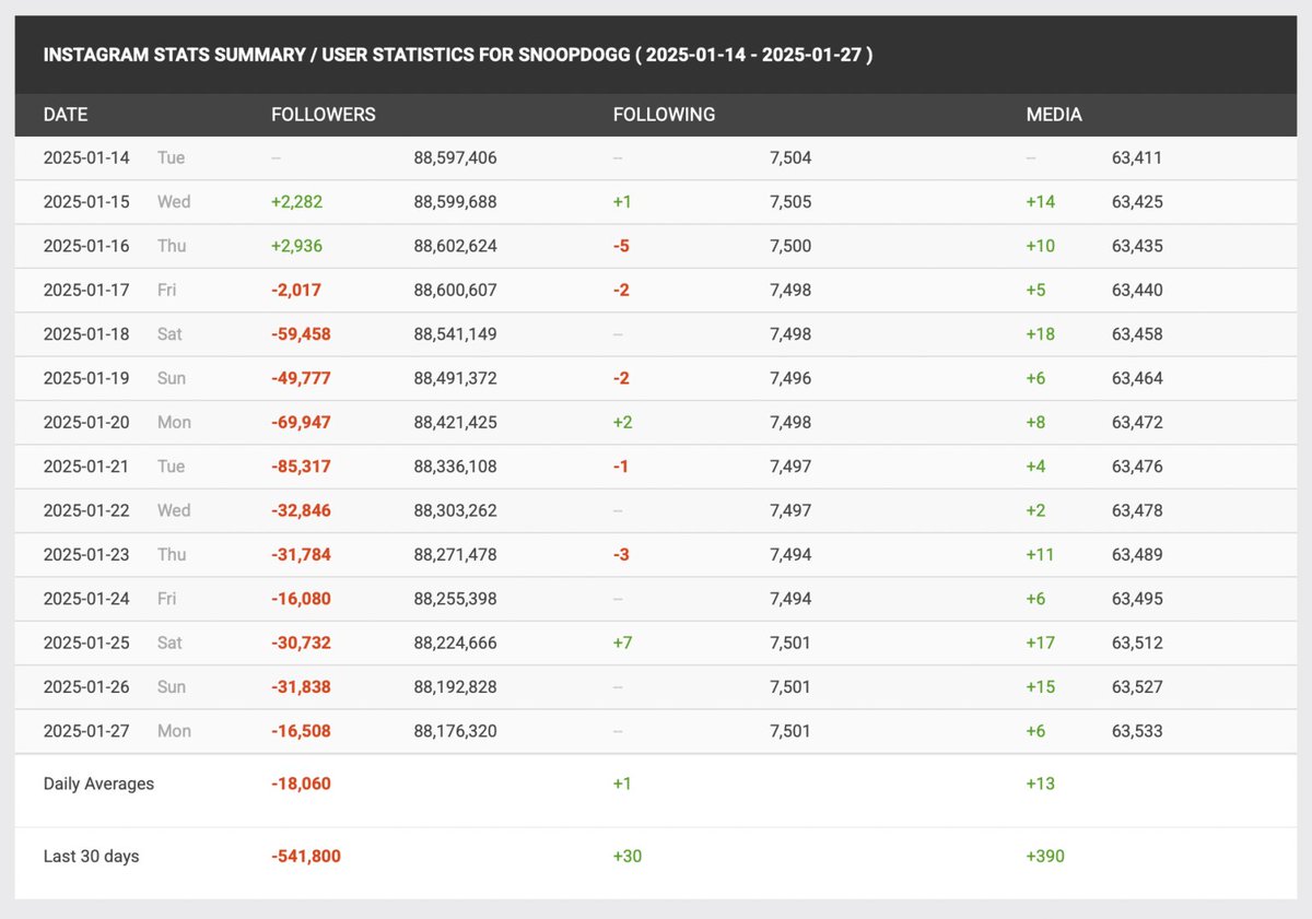 Mario Nawfal tweet media