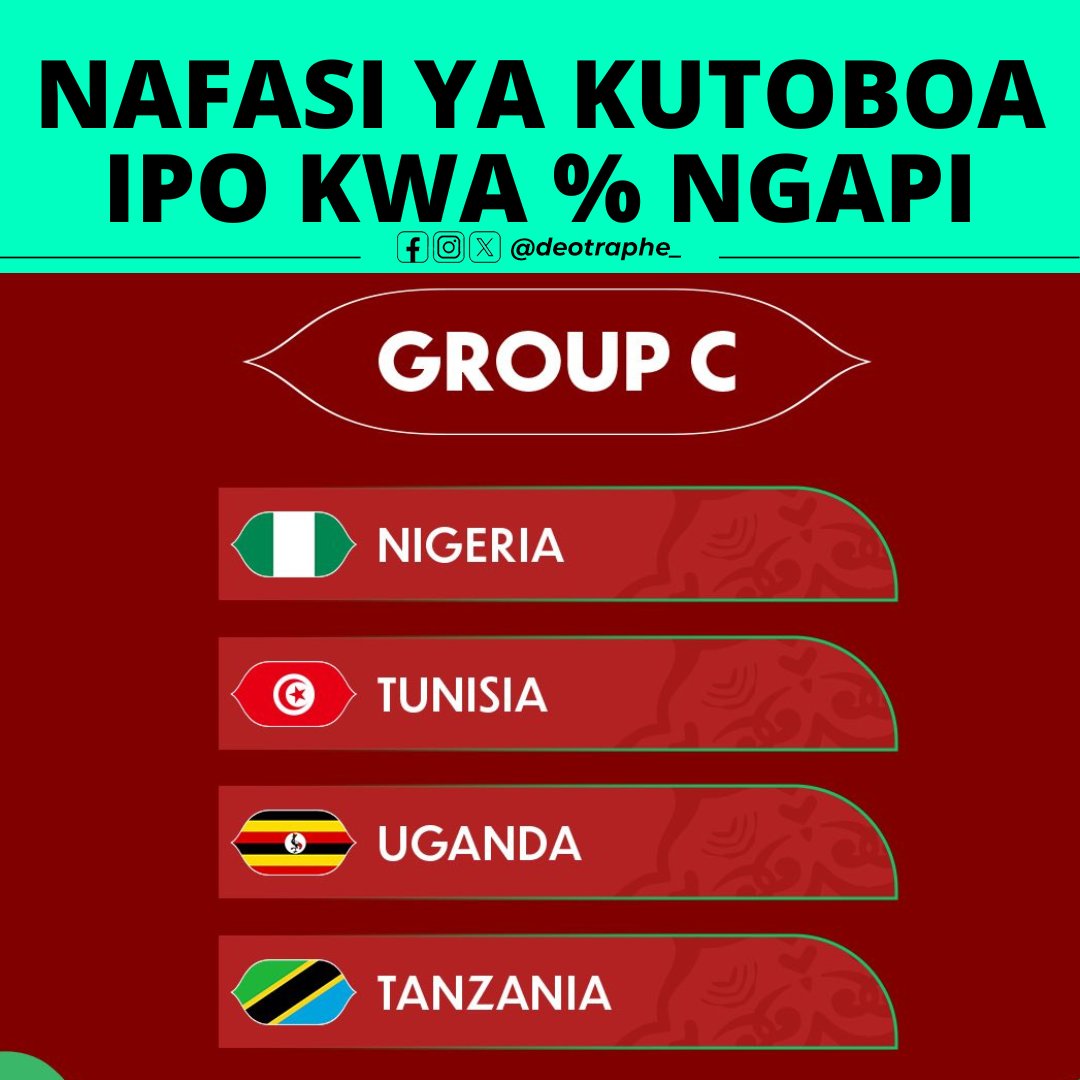 Mungu ibariki Tanzania 🇹🇿