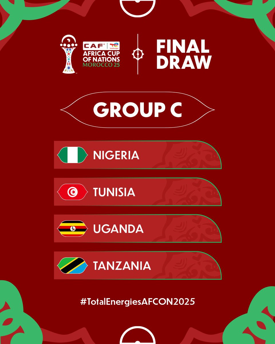 notifiermedia's tweet photo. It’s Group C
TotalEnergies AFCON 2025 Final Draw
#TotalEnergiesAFCON2025 #NotifierMedia https://t.co/Bj7gNQ0eRr