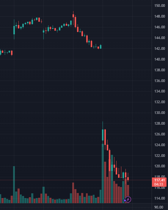 Aaron Buley tweet media