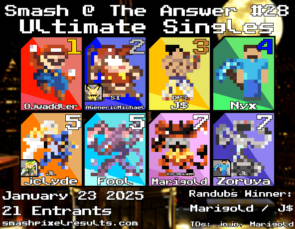 SmashTheAnswer's tweet image. 