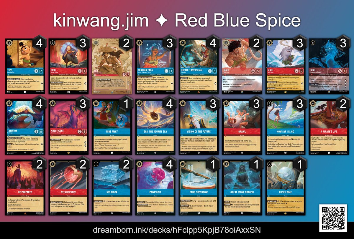 RJ892024 🔜 Malmö and DLC Bologna tweet media