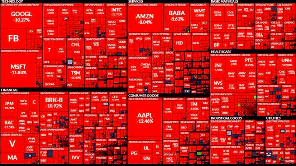 T_Investor_'s tweet photo. BREAKING :

The U.S. stock market loses $1.1 trillion in a single day after the launch of the Chinese AI platform DeepSeek.

#stockmarketcrash https://t.co/TGIzl2J2i6