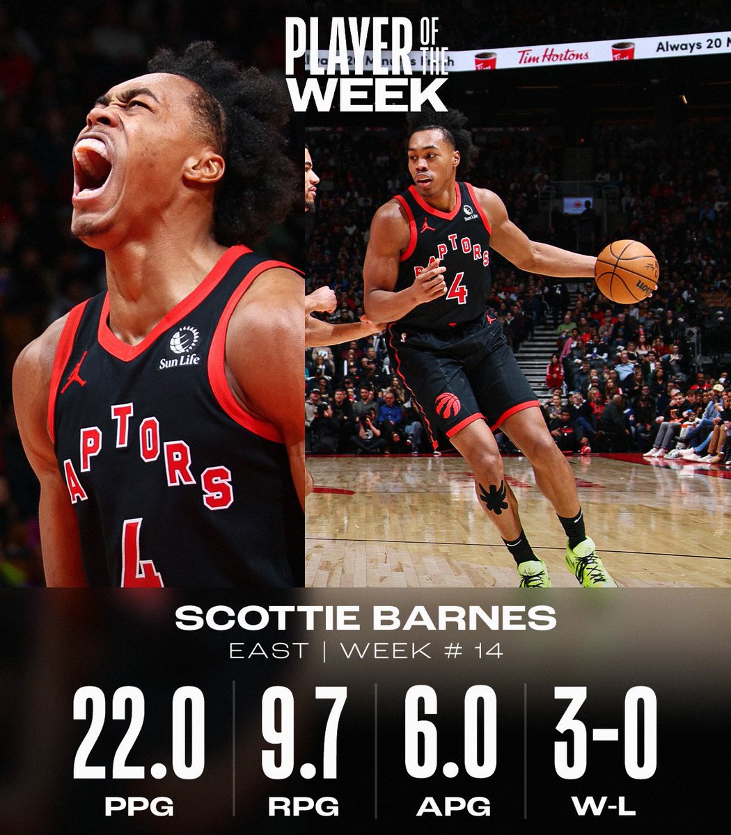 NBA's tweet photo. NBA Players of the Week for Week 14.

West: Jaren Jackson Jr. (@memgrizz)
East: Scottie Barnes (@Raptors) https://t.co/3Oe9dzbOZC