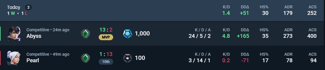 C1TYYYYY tweet media