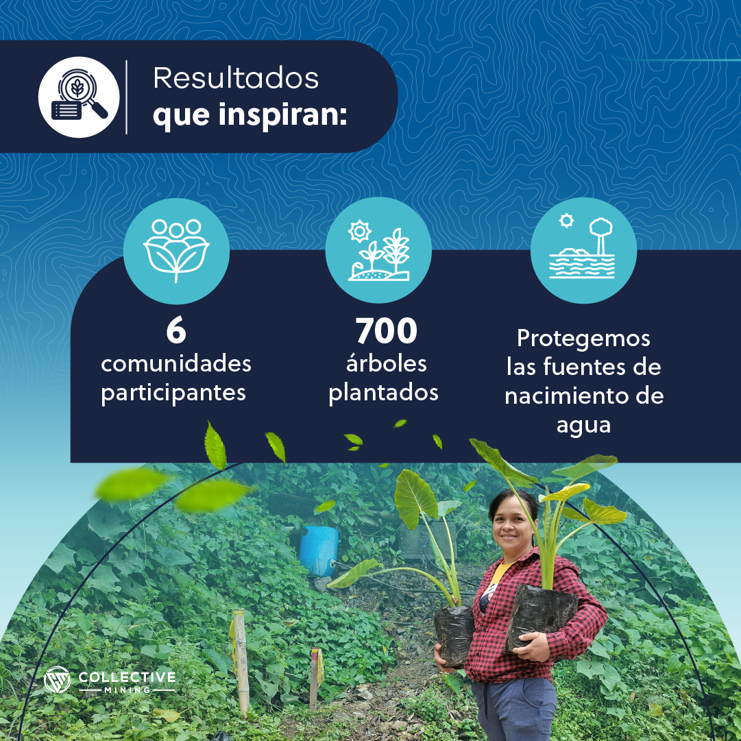 Collective_Col's tweet photo. ¡Sembradores de Vida ya está en marcha! 🌱 Un proyecto que nace con el compromiso de cuidar y proteger el entorno, de la mano de 6 comunidades de Supía.

​🤝 Juntos, creamos nuevos espacios donde la naturaleza y el bienestar van de la mano. 🌍💚 ¡Un paso más hacia una #ExploraciónQueMarca un futuro más sostenible!