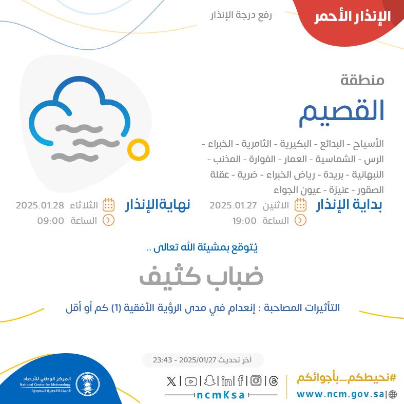 الإنذار الأحمر - #منطقة_القصيم - #الأسياح #البدائع #البكيرية  ...+13 

للتفاصيل  ncm.gov.sa/ar/alert/pages… 

#الإنذار_المبكر #طقس_السعودية
#المركز_الوطني_للأرصاد