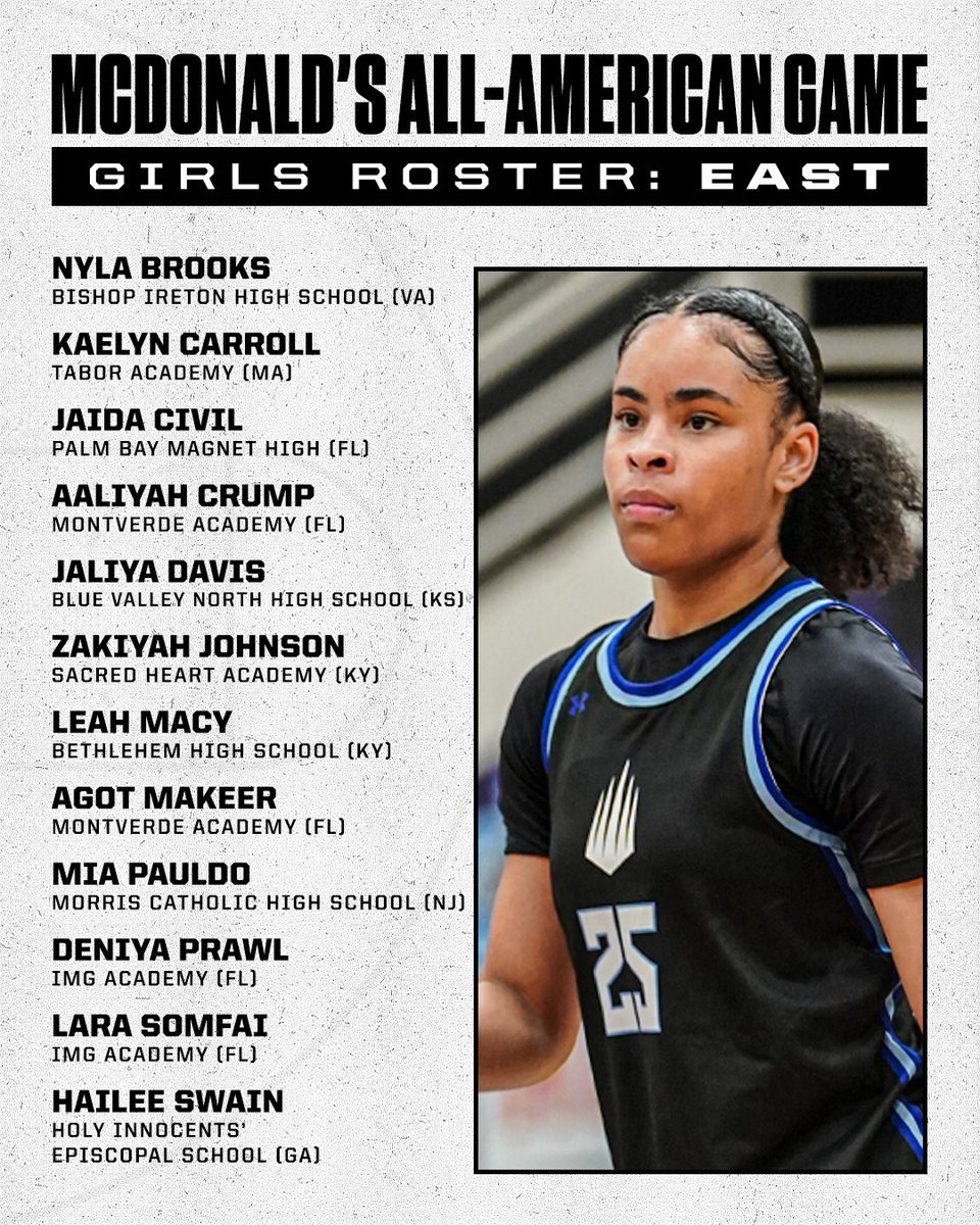 SportsCenter NEXT (@scnext) on Twitter photo The 2025 McDonald's All-American Game Girls Rosters are out 👀 <a href="/PaulBiancardi/">Paul Biancardi</a>
<a href="/McDAAG/">McDonald's All American Games</a> The 2025 McDonald's All-American Game Girls Rosters are out 👀 <a href="/PaulBiancardi/">Paul Biancardi</a>
<a href="/McDAAG/">McDonald's All American Games</a>