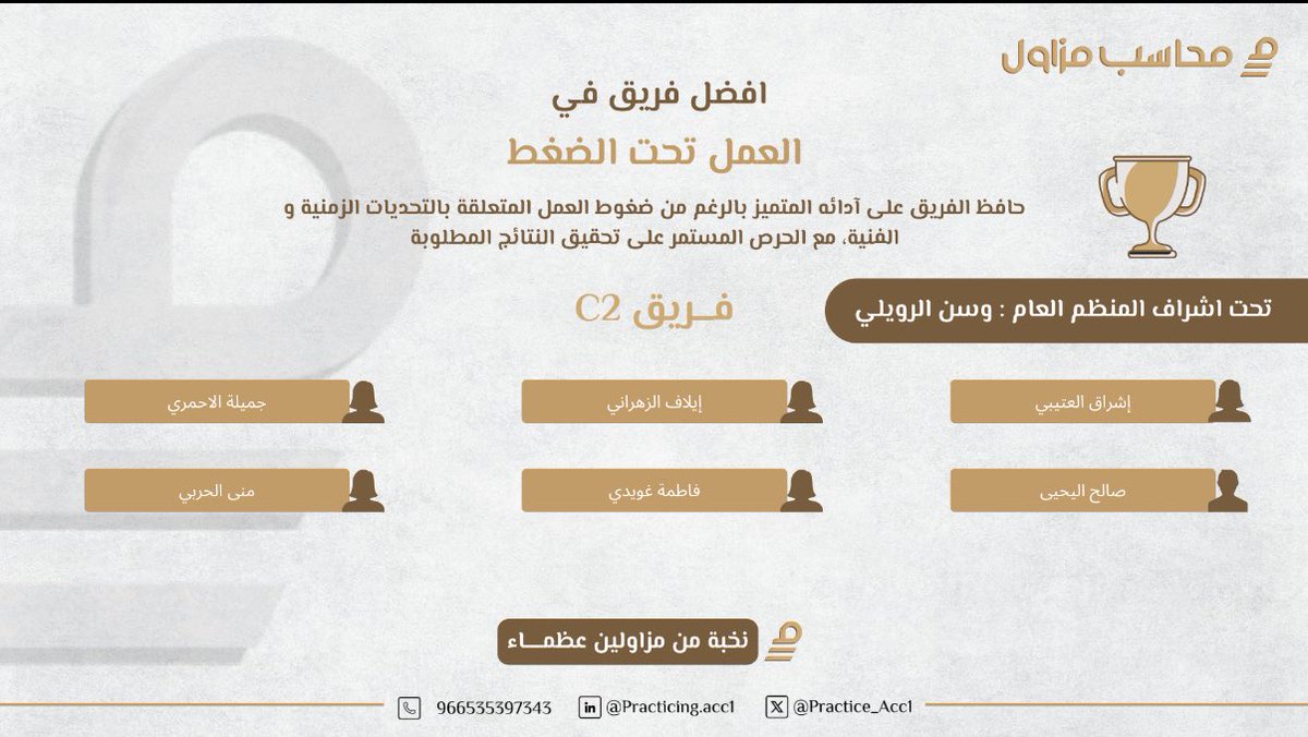 mozawil's tweet photo. فريق C2 
ثبات و اصرار  💪🏻

#محاسب_مزاول في #القطاع_غير_الربحي https://t.co/TF2i7kIodM