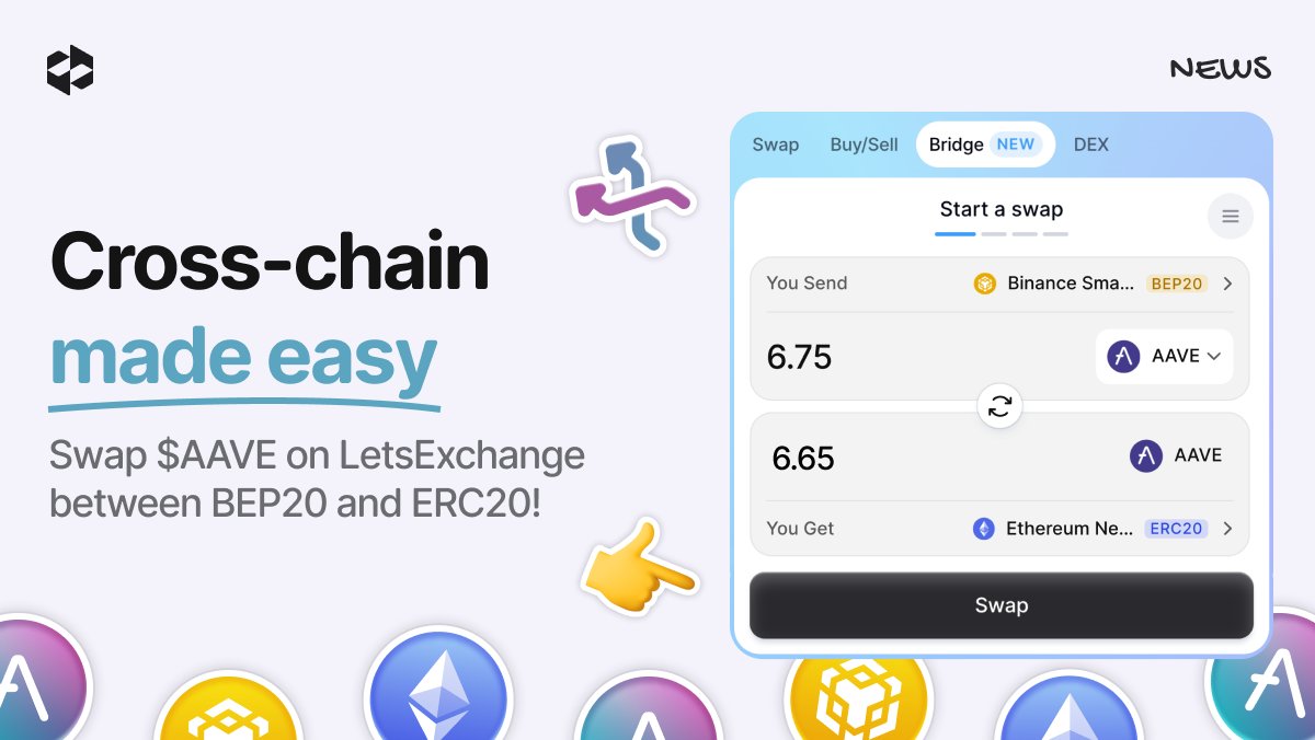 🚀 Exciting times for <a href="/aave/">Aave</a>!

$AAVE can now be swapped effortlessly across #BEP20 and #ERC20 using the LetsExchange bridge. Powered by <a href="/letsexchange_io/">LetsExchange</a>, this feature provides unparalleled flexibility, security, and affordability for all your crypto needs.

🌐 With support for
