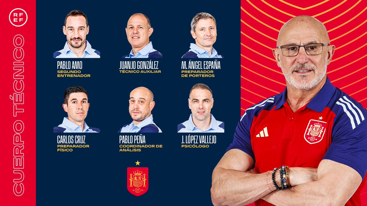 Selección Española Masculina de Fútbol (@sefutbol) on Twitter photo 👏 Este será el cuerpo técnico de Luis de la Fuente para tratar de seguir cosechando éxitos.
🏆 𝗘𝗹 𝗺𝗶𝘀𝗺𝗼 con el que comenzó en la <a href="/SEFutbol/">Selección Española Masculina de Fútbol</a> en 2022.
#VamosEspaña 👏 Este será el cuerpo técnico de Luis de la Fuente para tratar de seguir cosechando éxitos.
🏆 𝗘𝗹 𝗺𝗶𝘀𝗺𝗼 con el que comenzó en la <a href="/SEFutbol/">Selección Española Masculina de Fútbol</a> en 2022.
#VamosEspaña