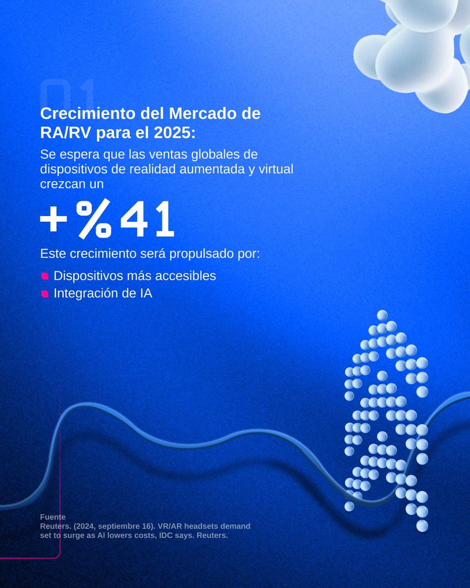 CamOn XR tweet media