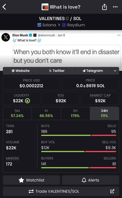 ravson_truly's tweet photo. POV: You held your bags and it’s paying off

I told you that you’ll buy #valentines at a higher market cap.

Road to 1m just started.

Max bid now or cope hard later

FycktR1ASb5kQKyEtYDAZ84rSfibRtArXzuCHWNtevfy

Send it higherrr 🫡🫡🫡

#CryptoNews https://t.co/h78TJ8JZPP