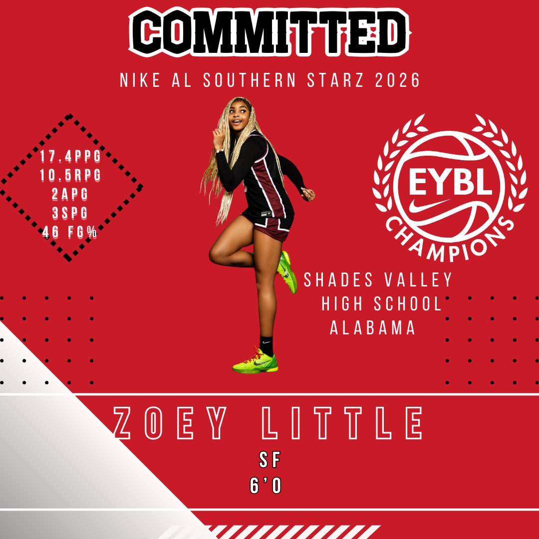 Southern Starz_EYCL (@alsostarz_eycl) on Twitter photo <a href="/ZoeyLittle_/">Zoey</a> is a 3 level scorer that can play 1-4! She can play end to end with great speed and change of pace! Get your ๐ฟ๐ฏ๐ฏ Human highlight ๐ฝ๏ธ๐ธ on the <a href="/NIKEeycl/">Nike EYCL</a> Circuit!
<a href="/ALSoStarz/">AL Southern Starz</a> <a href="/pghalabama/">Prep Girls Hoops Alabama</a> <a href="/SamfordWBB/">Samford Women's Basketball</a> <a href="/UAB_WBBALL/">UAB Women's Basketball</a> <a href="/JaxStateWBB/">Jacksonville State Womenโs Basketball</a> <a href="/SouthAlabamaWBB/">South Alabama Women's Basketball ๐</a> <a href="/_CoachBri_AAMU/">Briona Brown</a> <a href="/aamuwbb/">AAMU LADY BULLDOGS</a> <a href="/ZoeyLittle_/">Zoey</a> is a 3 level scorer that can play 1-4! She can play end to end with great speed and change of pace! Get your ๐ฟ๐ฏ๐ฏ Human highlight ๐ฝ๏ธ๐ธ on the <a href="/NIKEeycl/">Nike EYCL</a> Circuit!
<a href="/ALSoStarz/">AL Southern Starz</a> <a href="/pghalabama/">Prep Girls Hoops Alabama</a> <a href="/SamfordWBB/">Samford Women's Basketball</a> <a href="/UAB_WBBALL/">UAB Women's Basketball</a> <a href="/JaxStateWBB/">Jacksonville State Womenโs Basketball</a> <a href="/SouthAlabamaWBB/">South Alabama Women's Basketball ๐</a> <a href="/_CoachBri_AAMU/">Briona Brown</a> <a href="/aamuwbb/">AAMU LADY BULLDOGS</a>