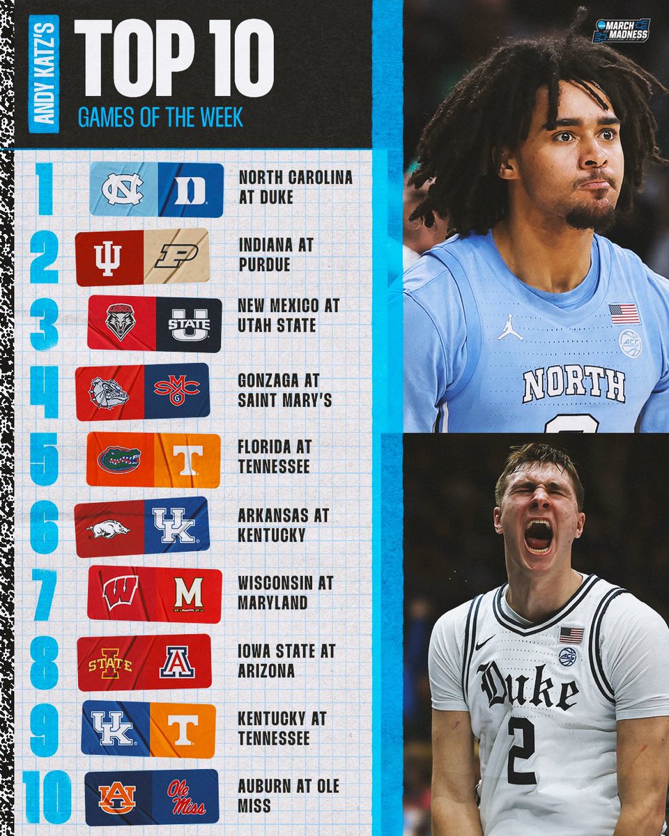 Must-see TV 📺

<a href="/TheAndyKatz/">Andy Katz</a> lists the best games to watch this week, headlined by a rivalry renewed between North Carolina and Duke ⚔️