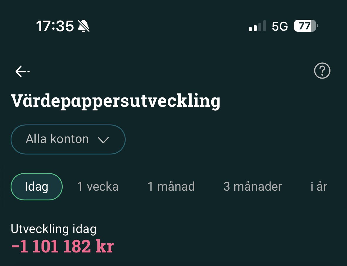 Har väntat länge på en 7-siffrig dag på avanza. Idag hände det äntligen!