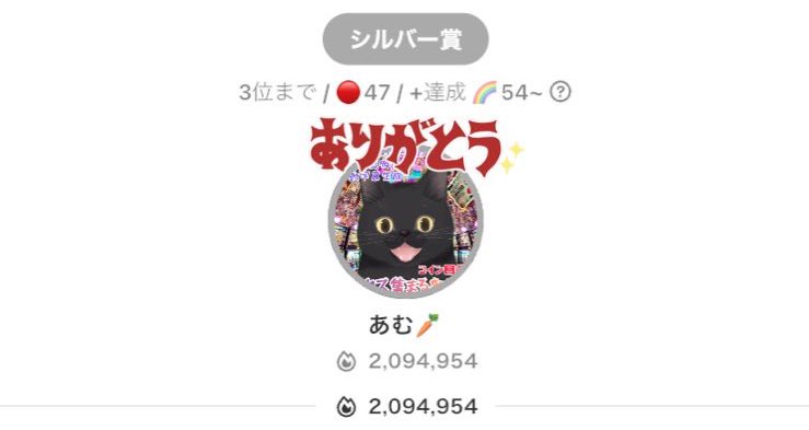 パール杯たくさんの応援ありがとうございました🙂‍↕️結果は惜しくもシルバー賞でしたが最高の4日間でした！

応援してくださった皆様ありがとうございました😊