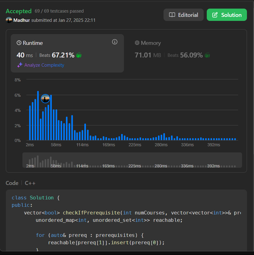MadhurBoard's tweet photo. 🎯 Tackling Course Schedule IV on LeetCode 🎯
🚀 Problem: Course Schedule IV
🔑 Key Idea: Used graph traversal with a Floyd-Warshall algorithm to compute reachability between all course pairs.
#LeetCode #Graphs #100DaysOfCode https://t.co/lp3a2ncoQ0