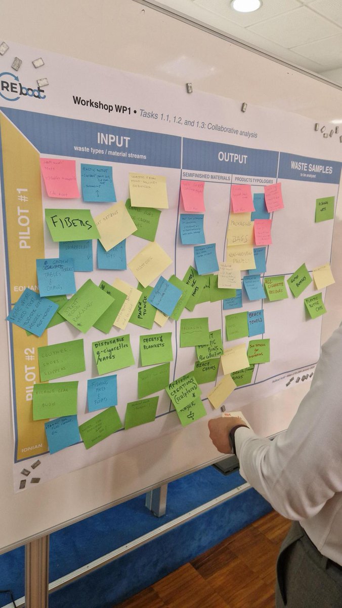 Reboat_Project's tweet photo. ๐ก Day 1 of the #ReBoat kick-off featured a workshop where participants brainstormed inputs & outputs for island circular economies. Out-of-the-box ideas & collaboration sparked exciting concepts! โป๏ธ๐#CircularEconomy
#SustainableFuture
#ZeroWaste #ReUse
#HorizonEurope
#ReboatEU https://t.co/FZjs5lb2RR
