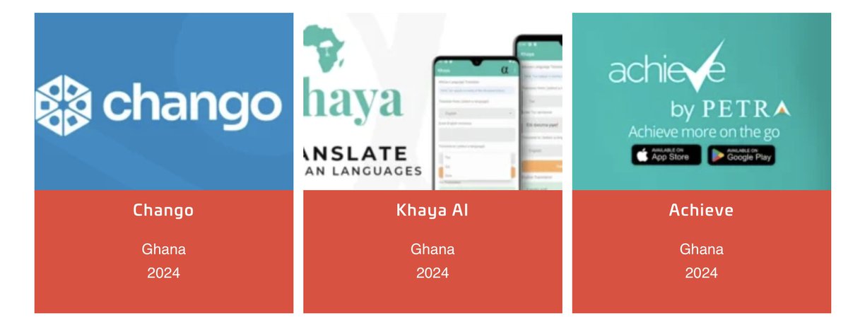 Glad to have been a part of the Ghana selection team and online jury for the <a href="/WSAoffice/">WSA</a> . This year is groundbreaking. 3 incredible apps from Ghana have won, marking the first time our country has achieved such a significant accomplishment at the WSA. Congrats to all 40 winners!
