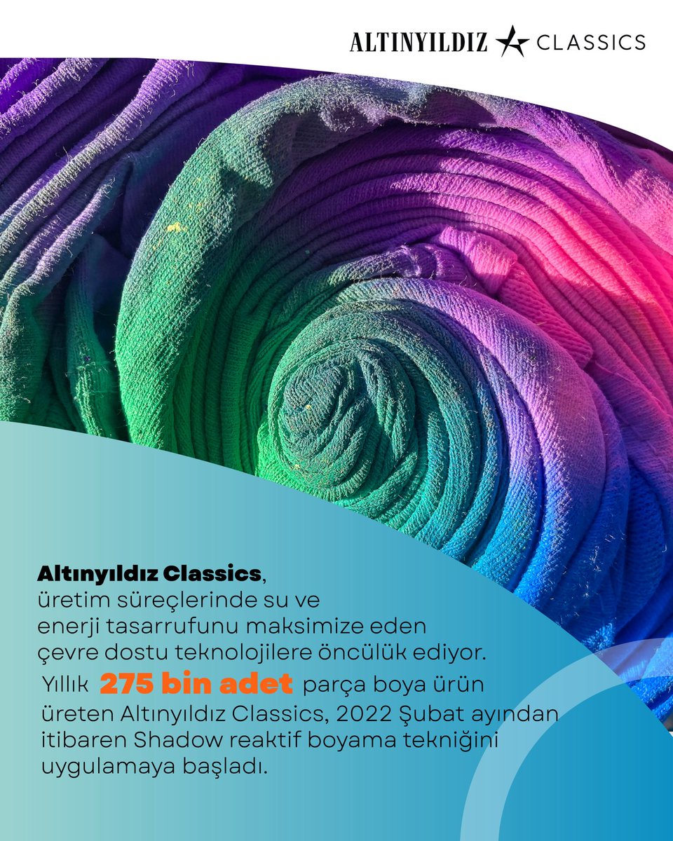 Boyner Grup tweet media